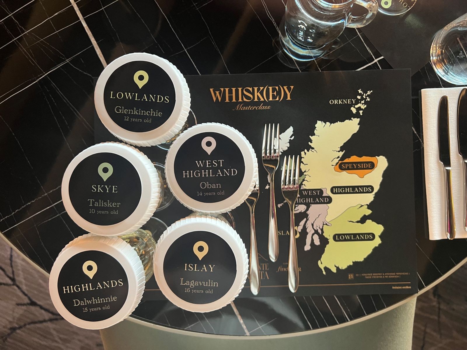 The Whisk(e)y Masterclass